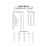 Kitchen Conversion Chart Print (Print Only) thumbnail