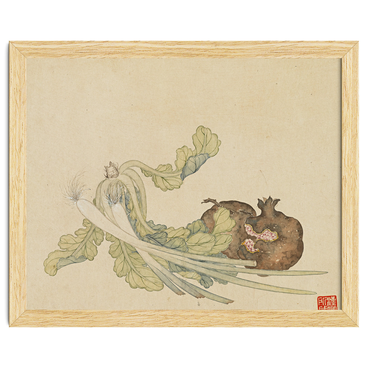 Wang Chengyu ~flowers, Vegetables, Pomegranates, Onions, Chinese Cabbage, Vegetables