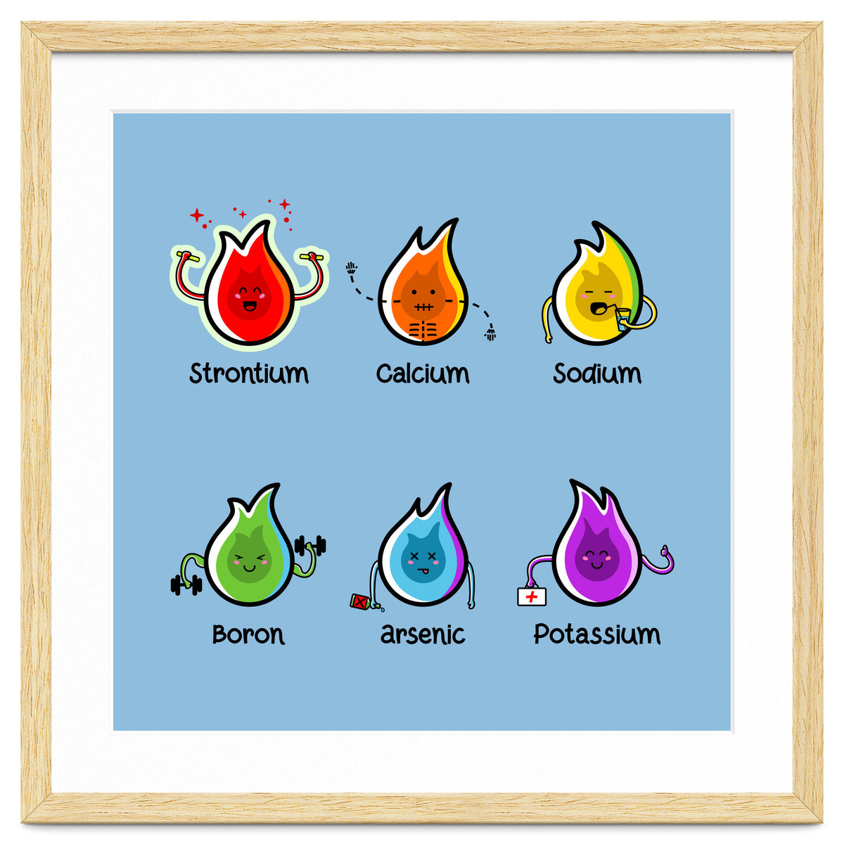 Kawaii Flaming Elements Science