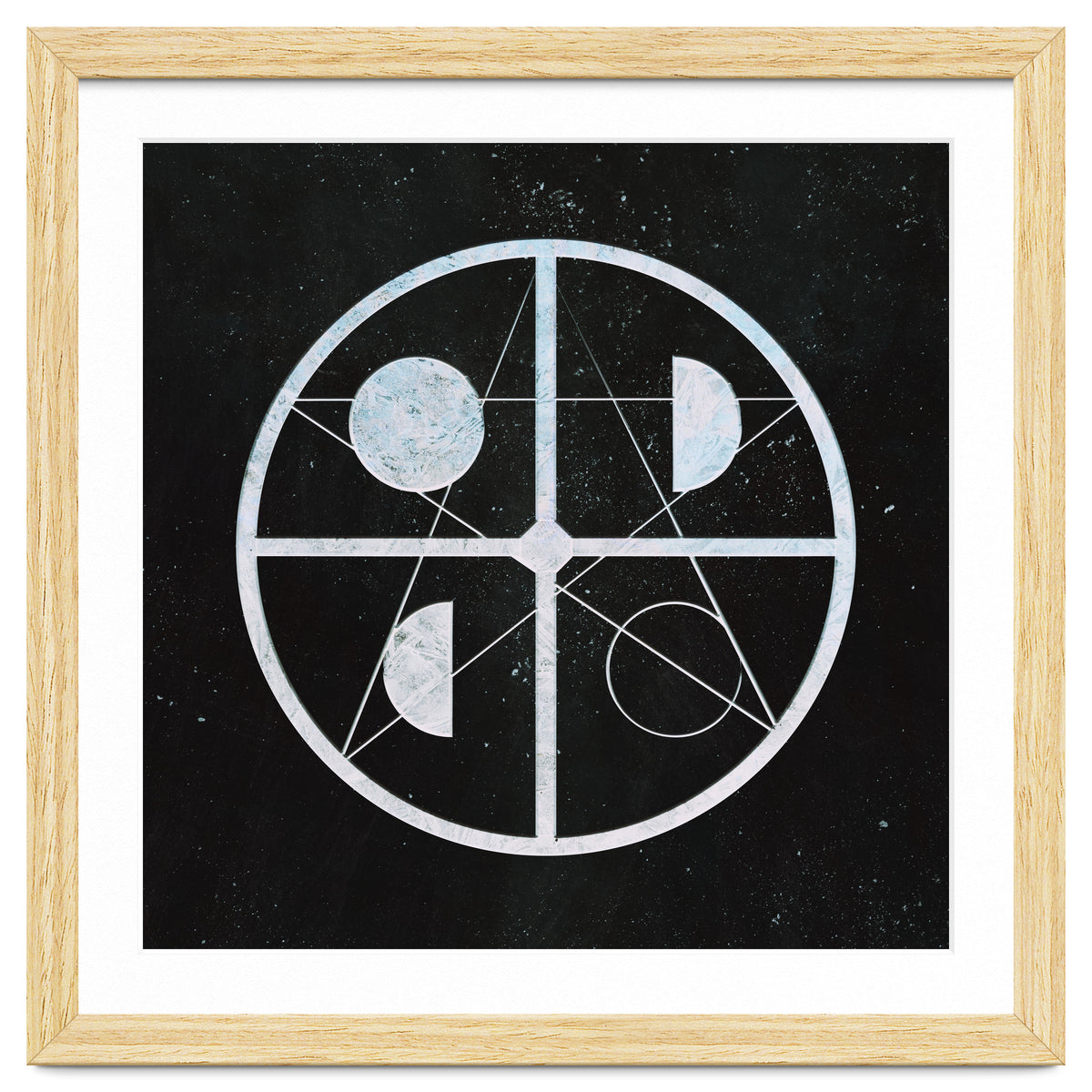 Pentagram moon phases