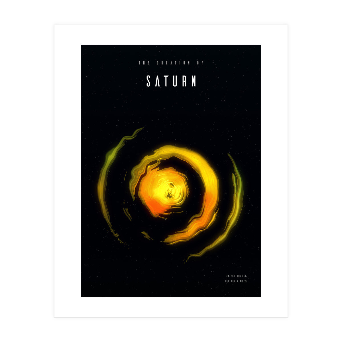 The Creation of Saturn (Print Only)