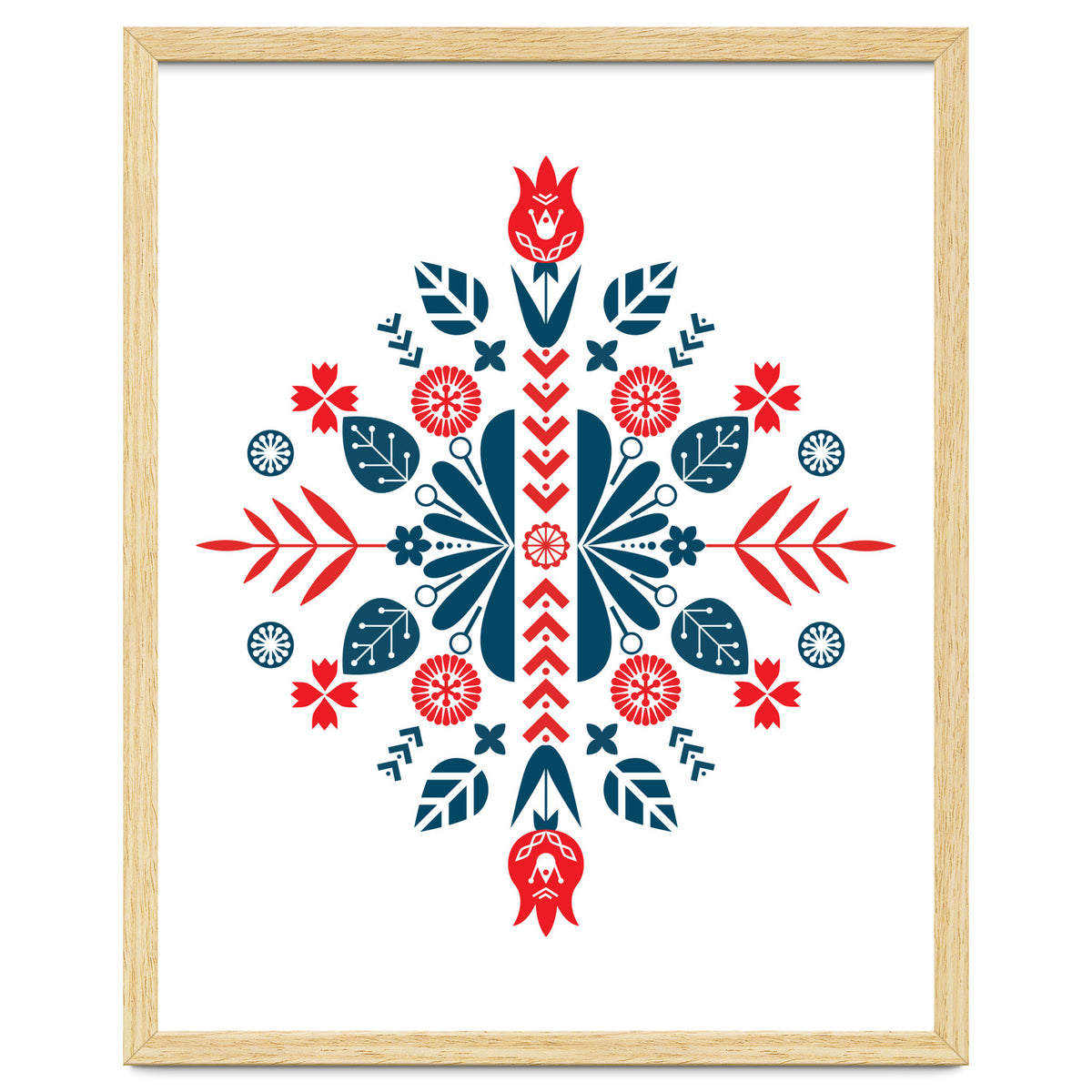 Scandinavian Folk Patterns