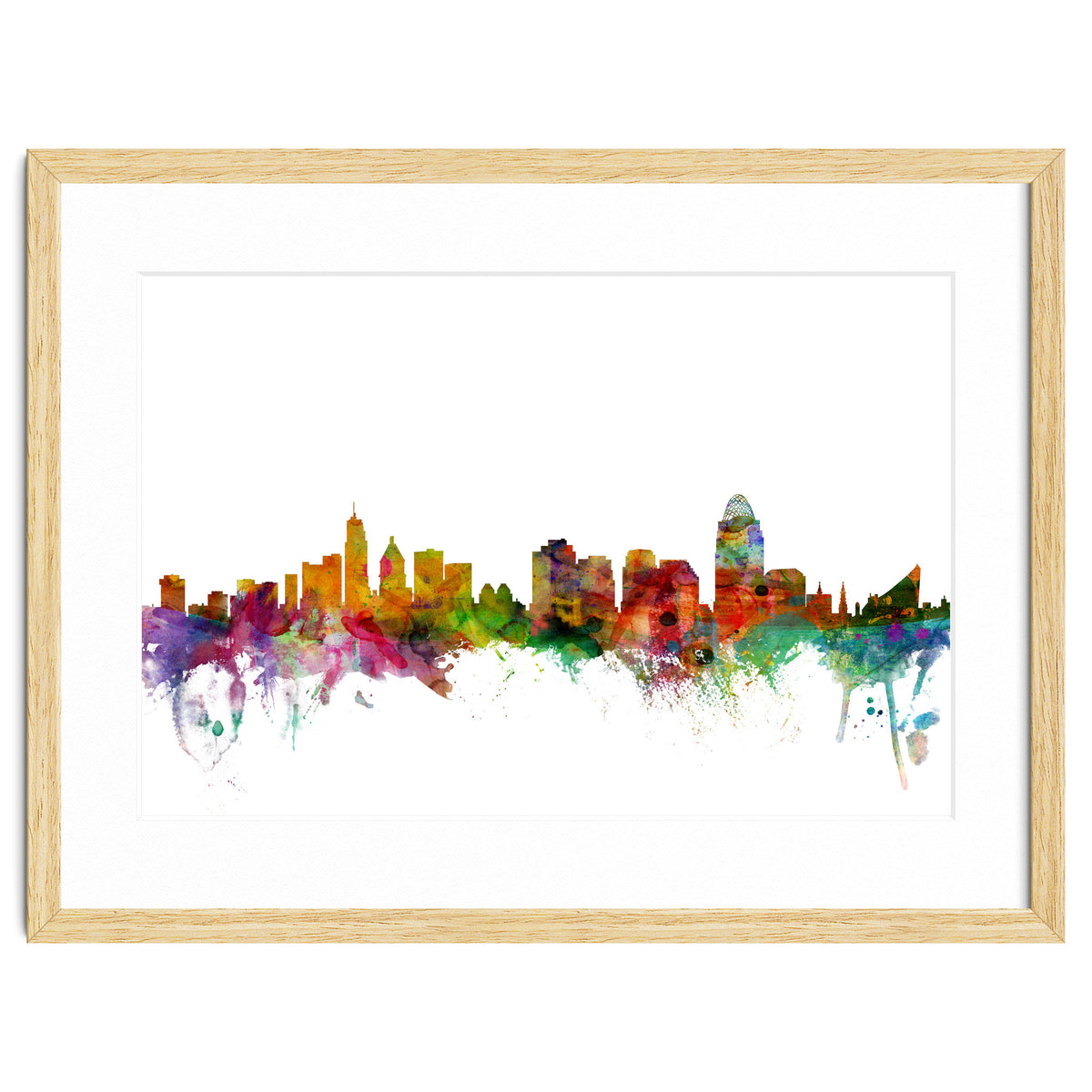 Cincinnati Ohio Skyline