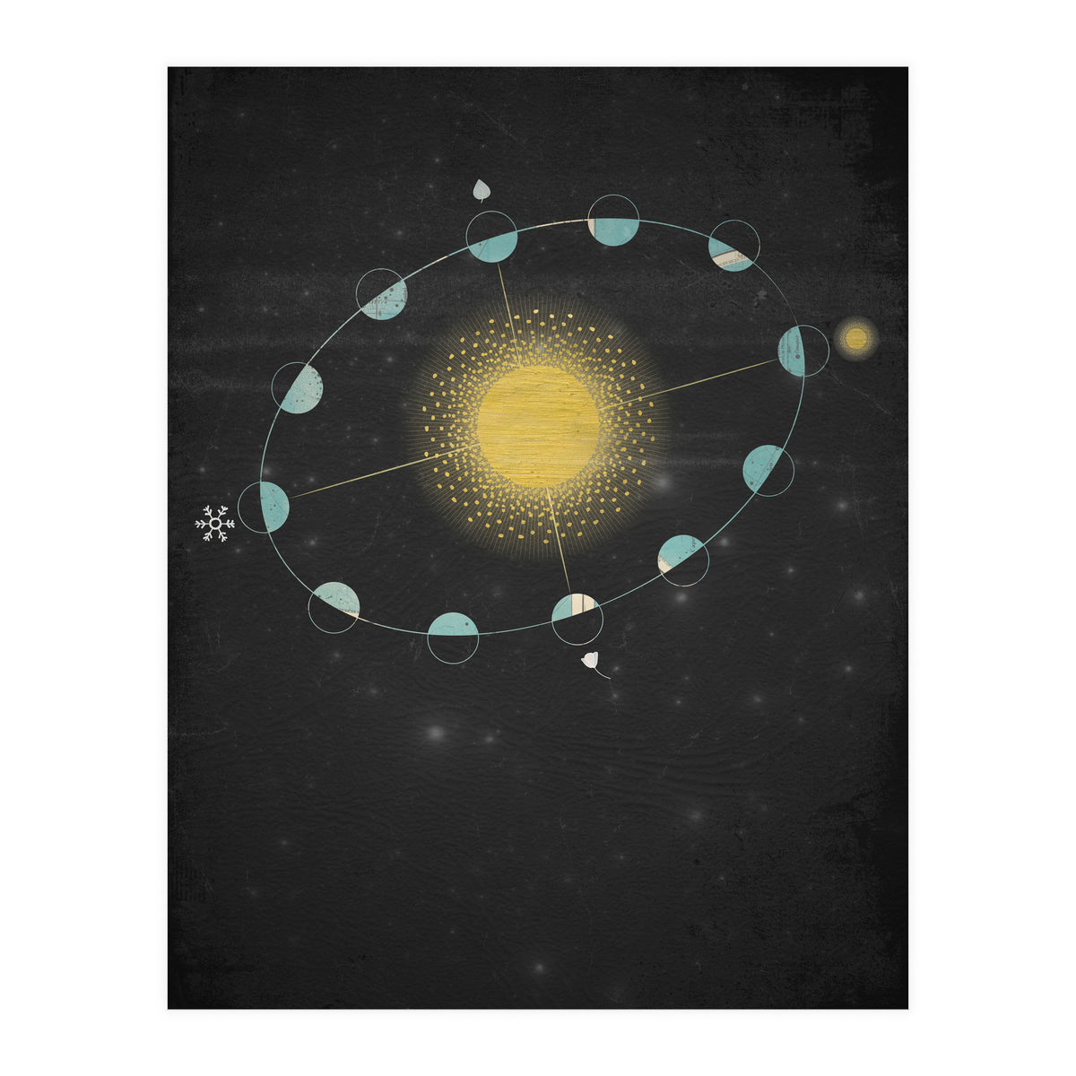 Vintage Cosmos: Equinox  (Print Only)