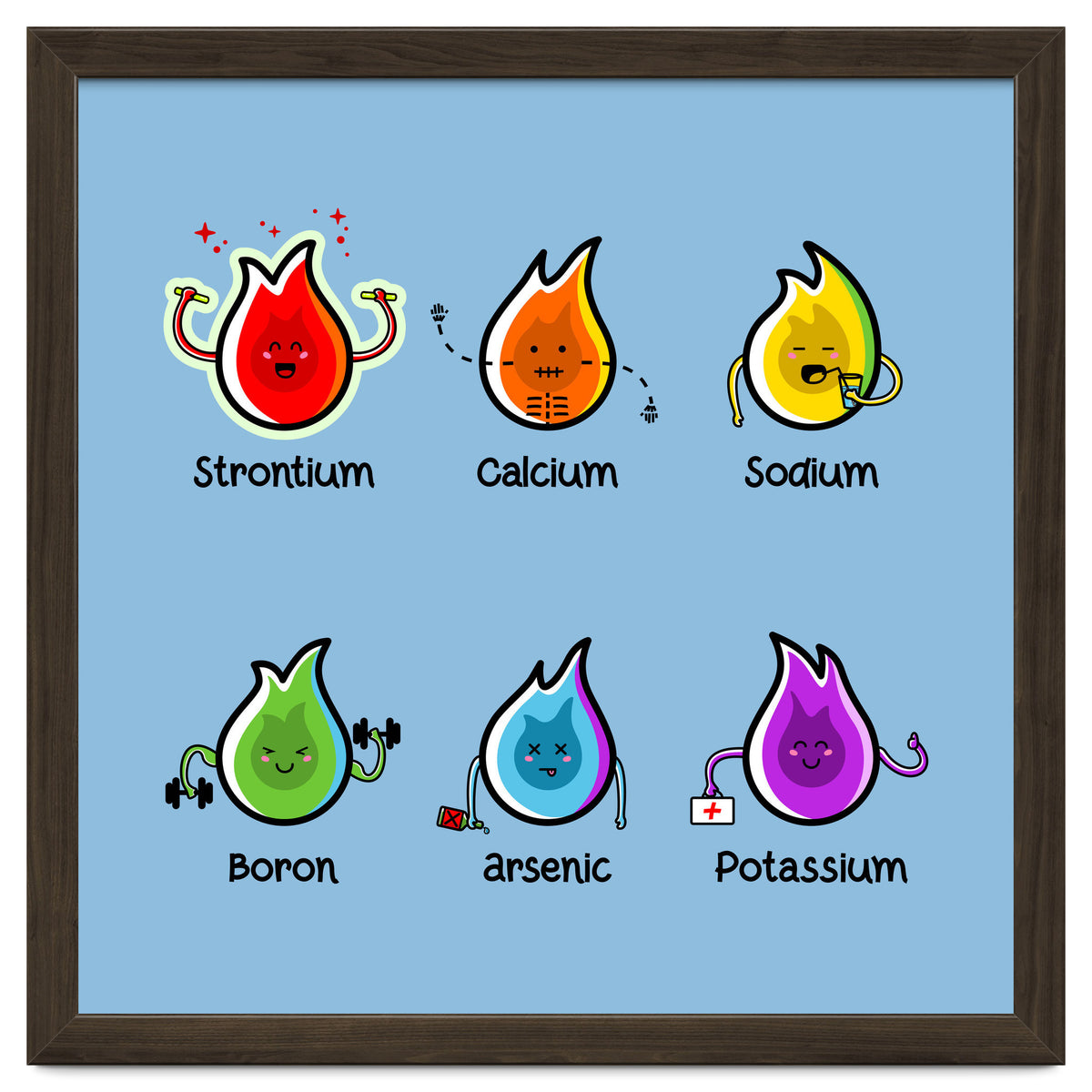 Kawaii Flaming Elements Science