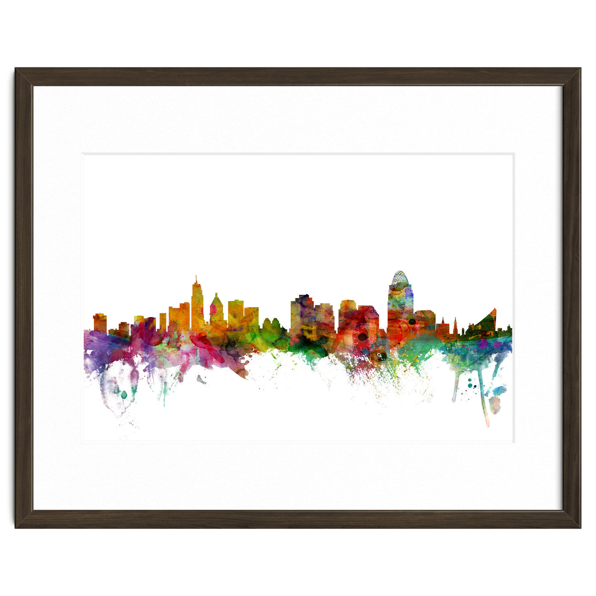 Cincinnati Ohio Skyline