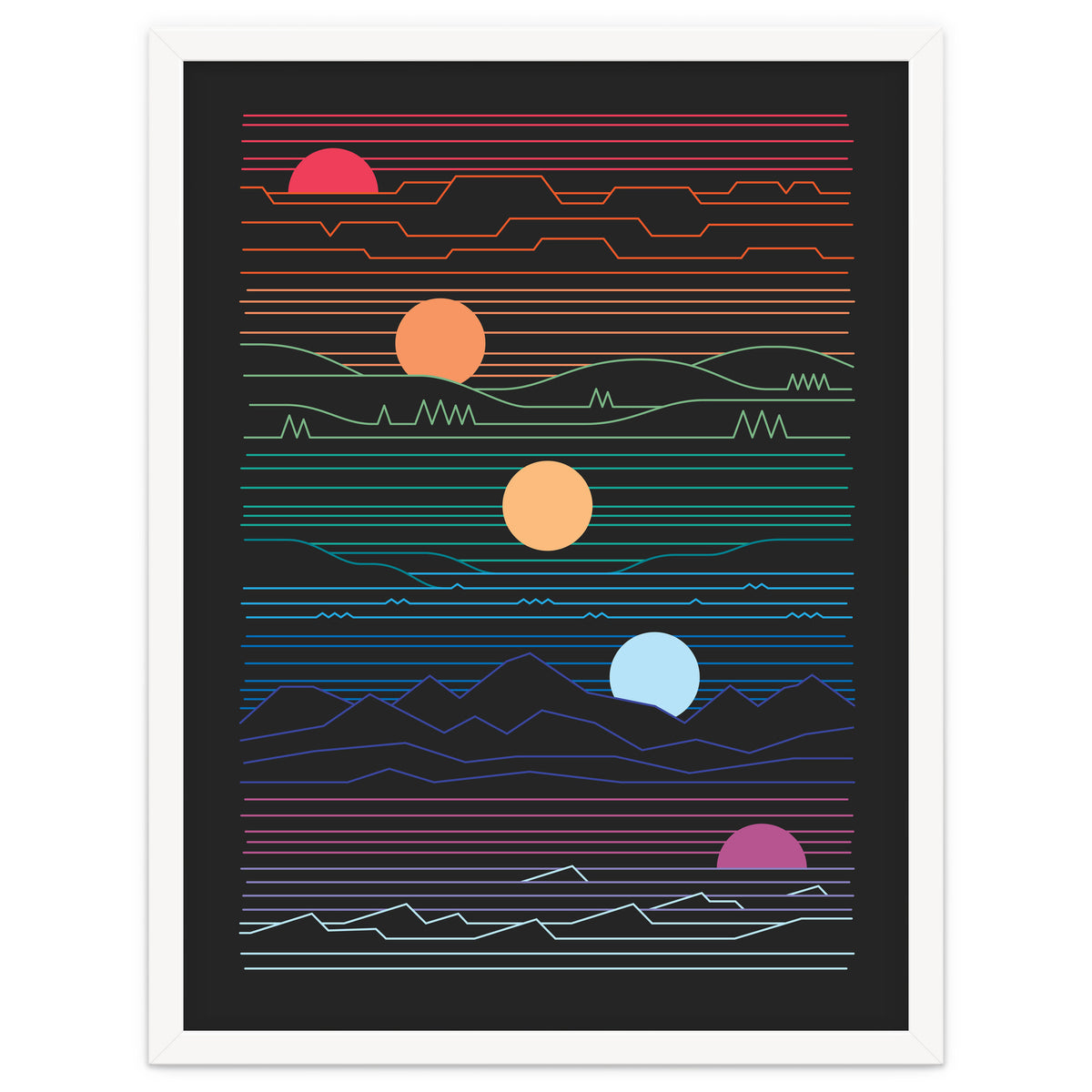 Many Lands Under One Sun