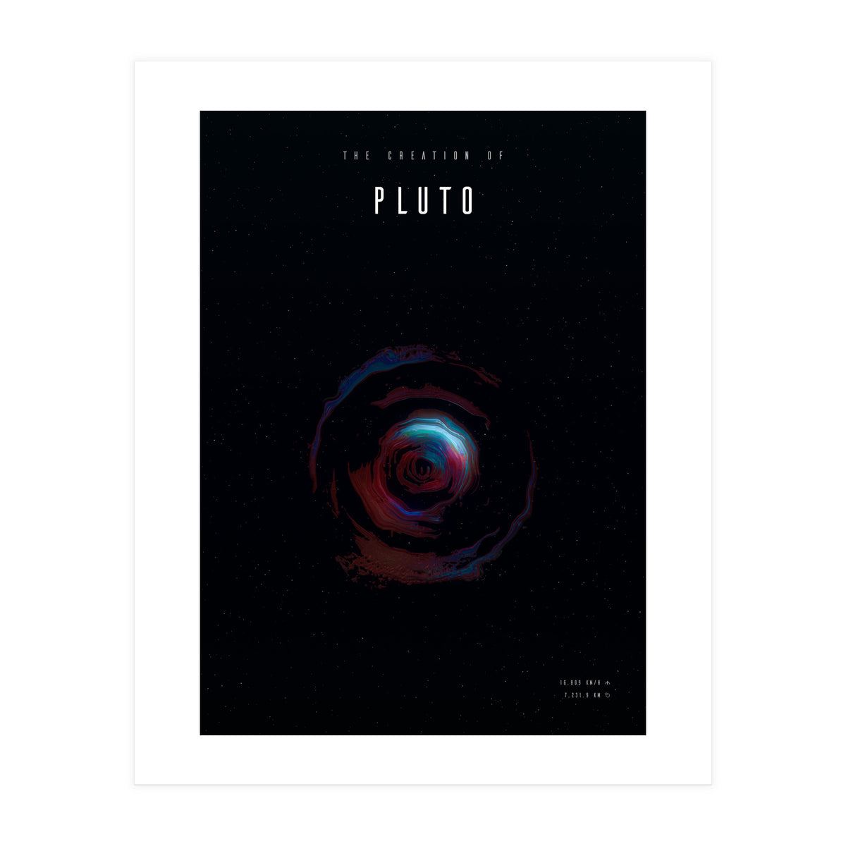 The Creation of Pluto (Print Only)