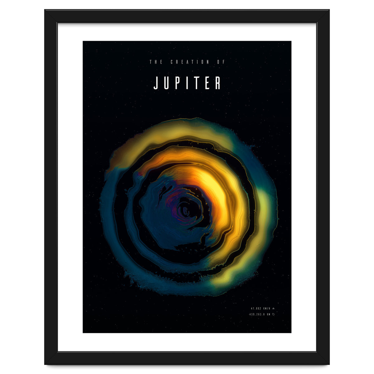 The Creation of Jupiter