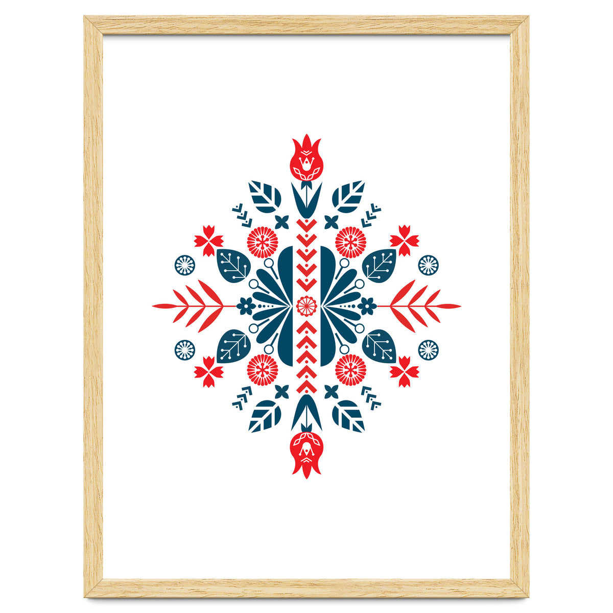 Scandinavian Folk Patterns