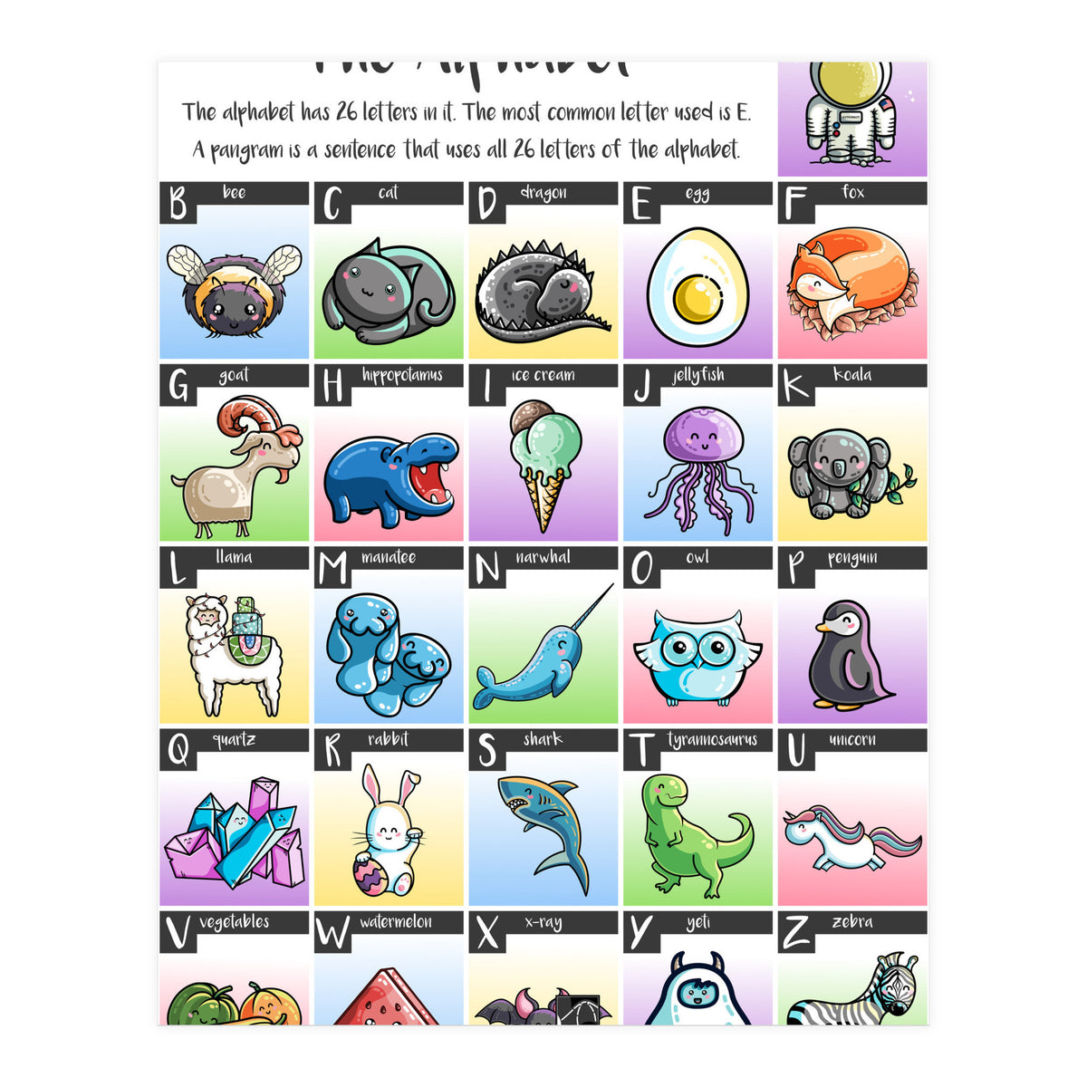 The Alphabet in Kawaii Cute Style (Print Only)