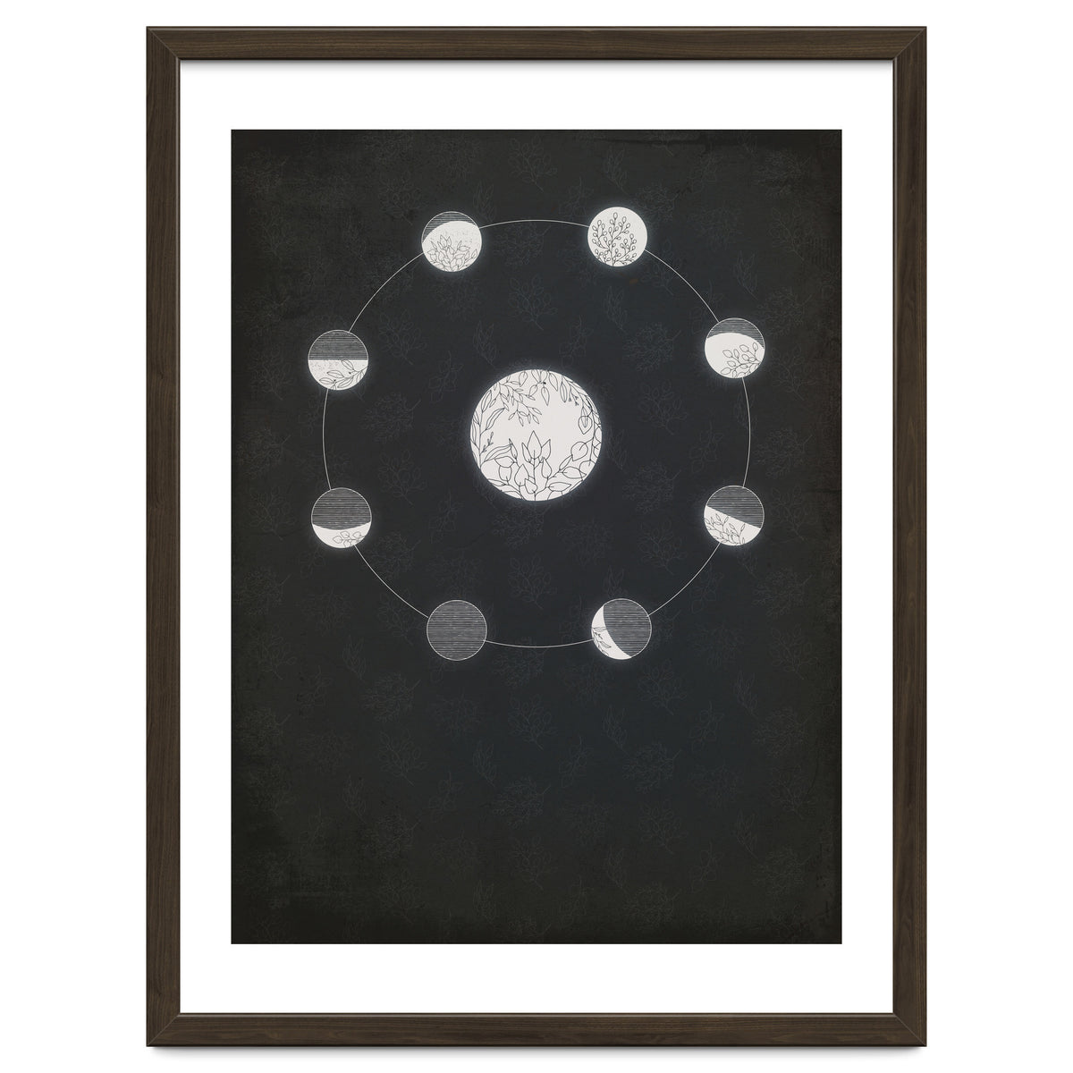 Floral moon phases