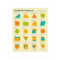 Geometric Formulas (Print Only)