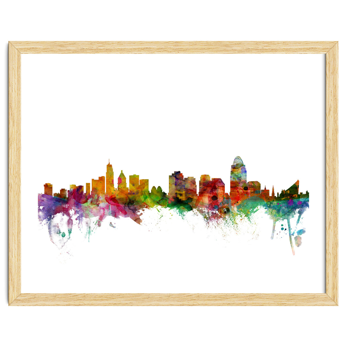 Cincinnati Ohio Skyline