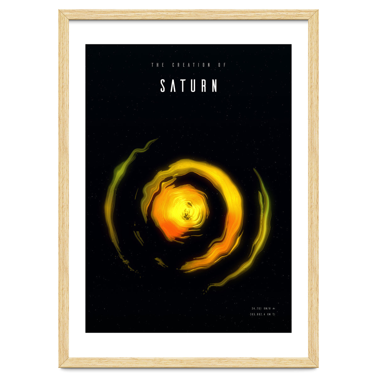 The Creation of Saturn