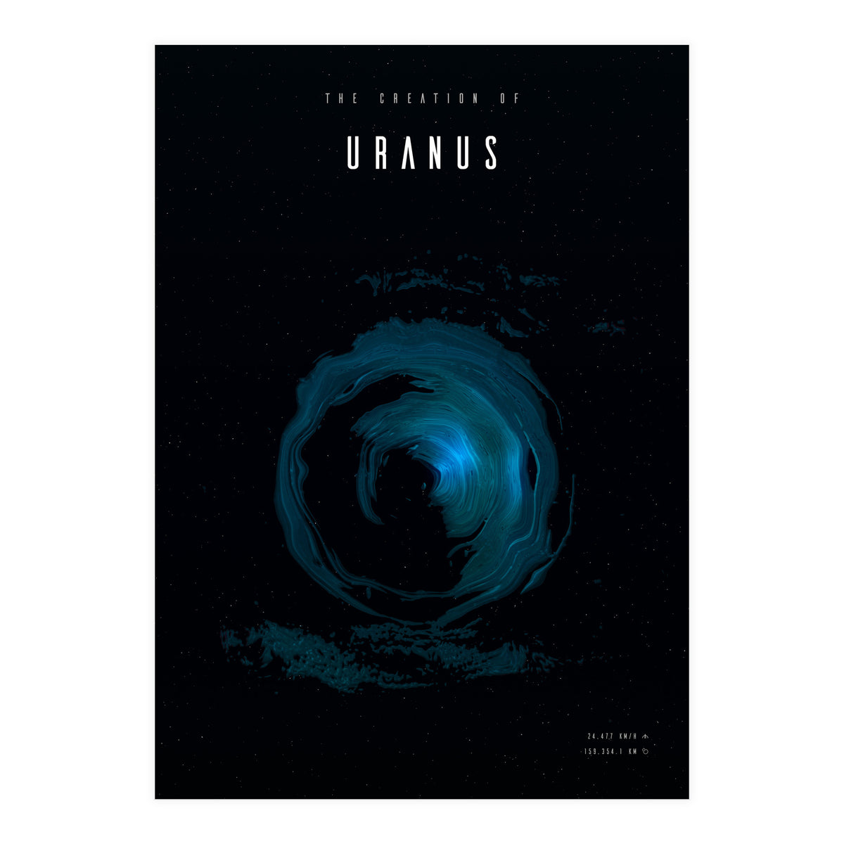 The Creation of Uranus (Print Only)