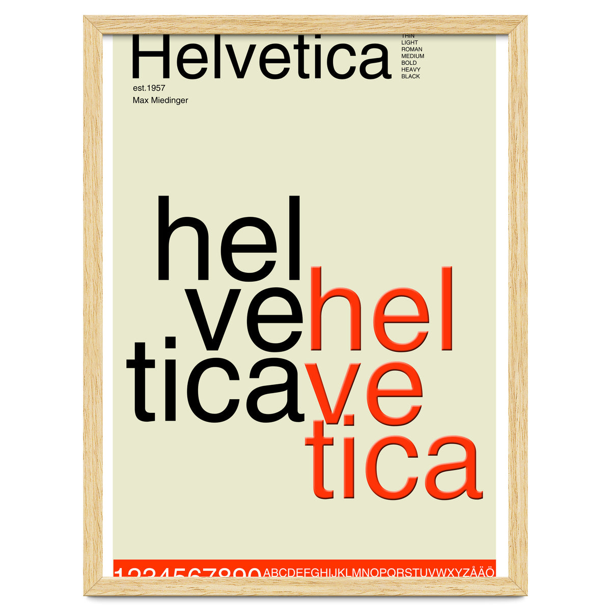 Helvetica Font Design