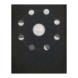 Floral moon phases (Print Only) thumbnail