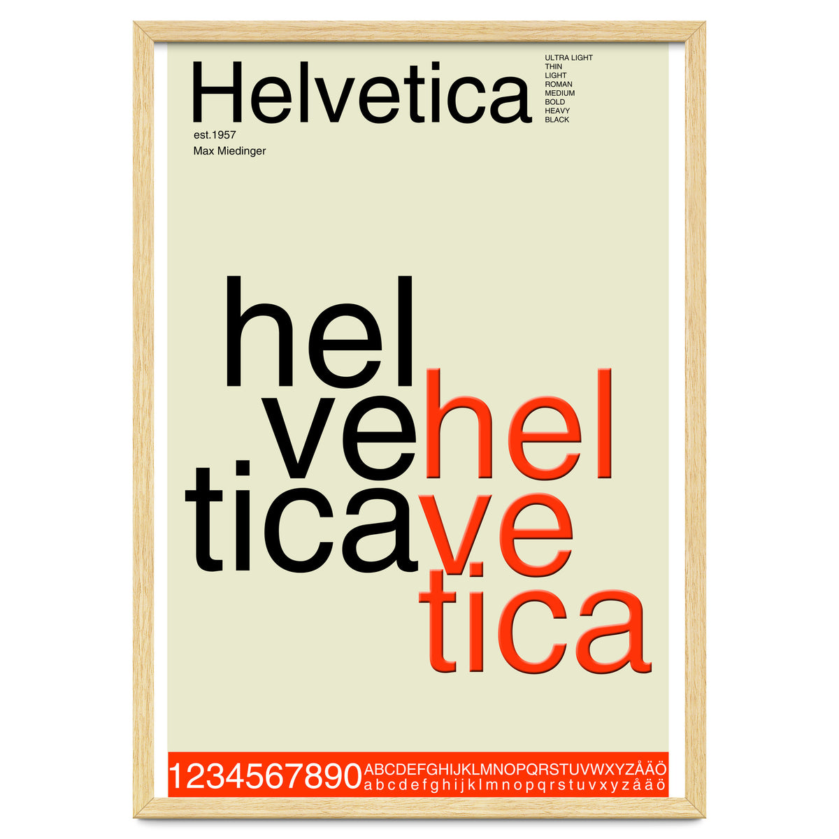 Helvetica Font Design