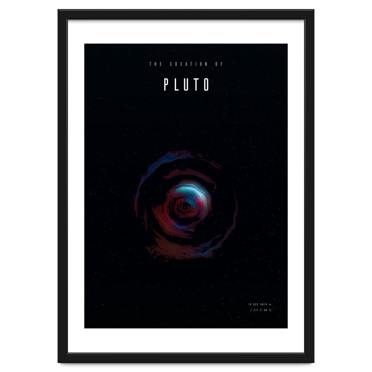 The Creation of Pluto