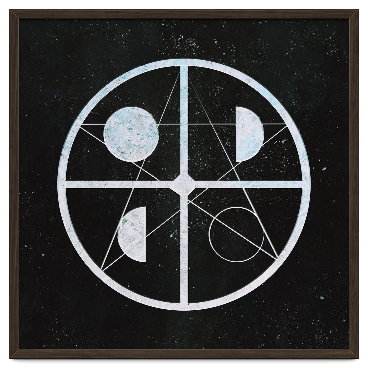 Pentagram moon phases