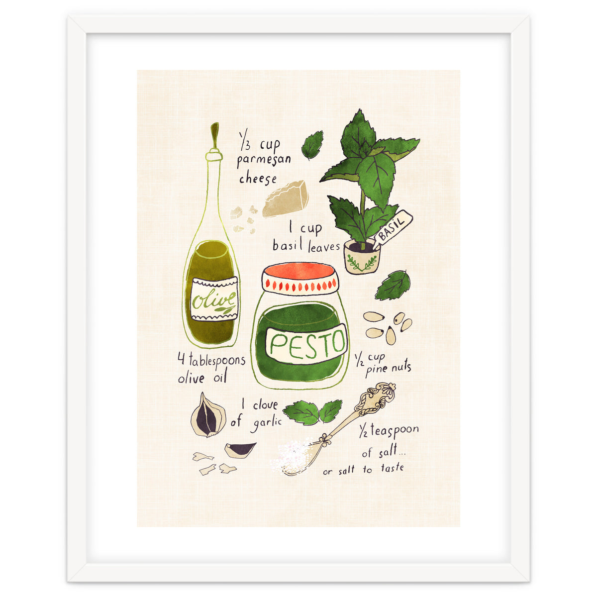 Pesto Sauce Illustrated Recipe