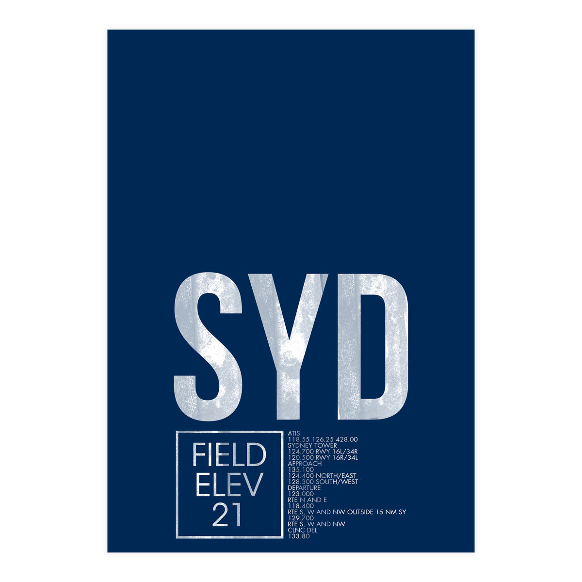 Sydney Atc (Print Only)