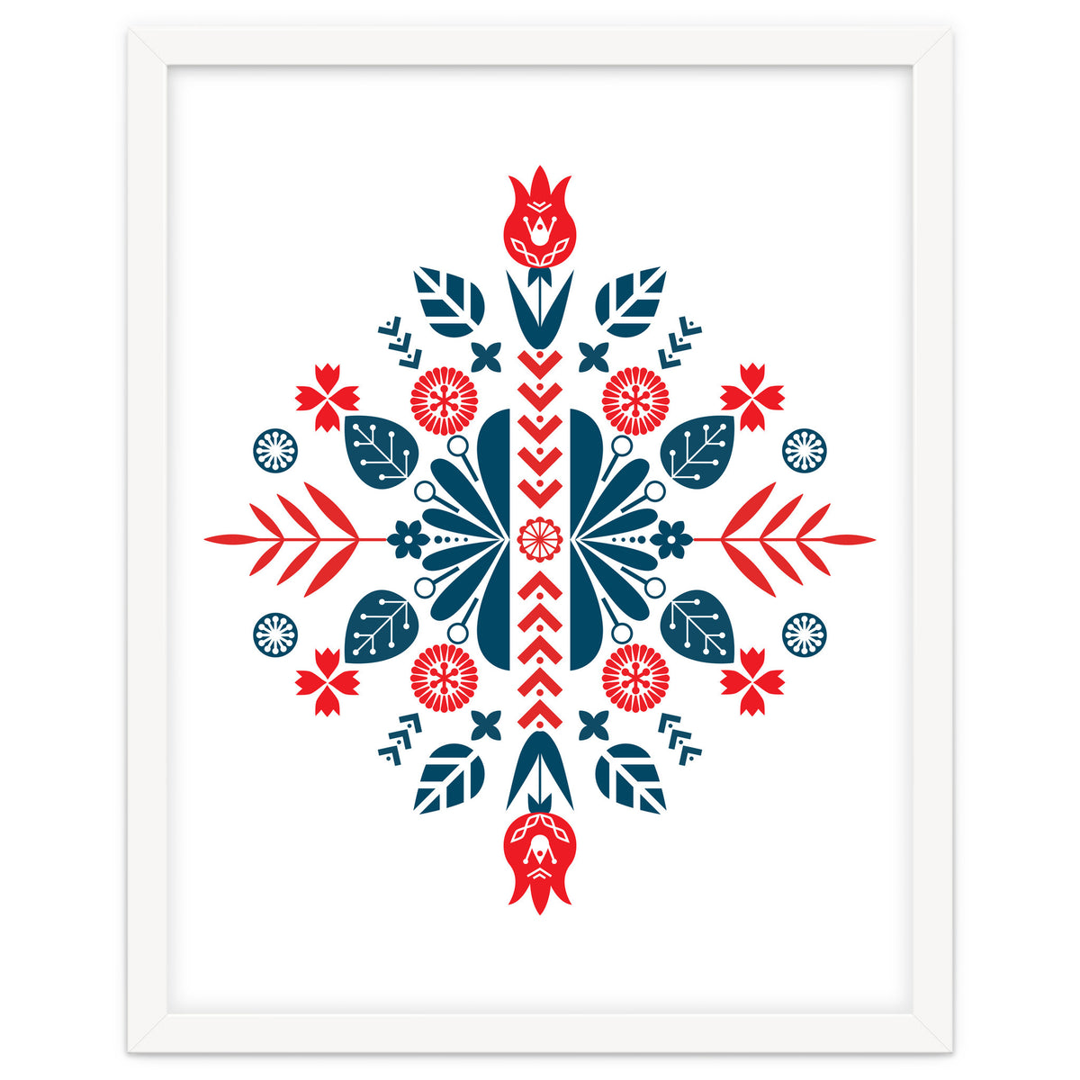 Scandinavian Folk Patterns