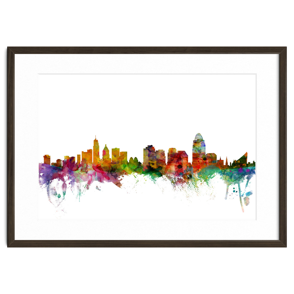 Cincinnati Ohio Skyline