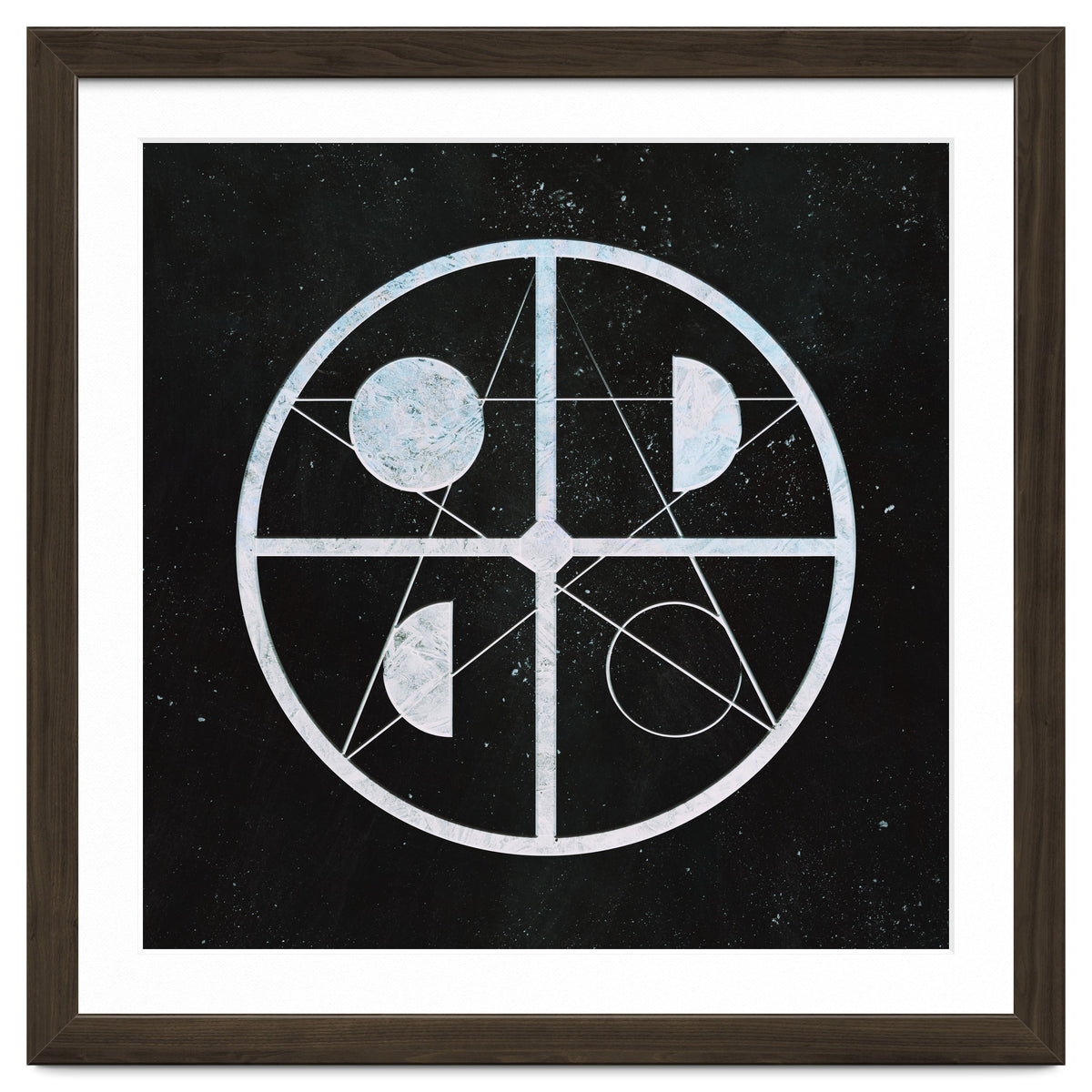 Pentagram moon phases