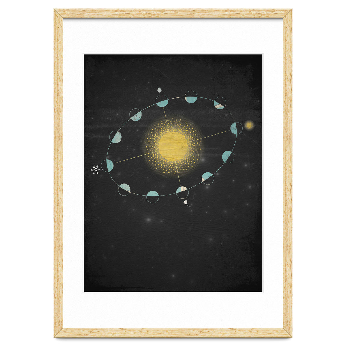 Vintage Cosmos: Equinox