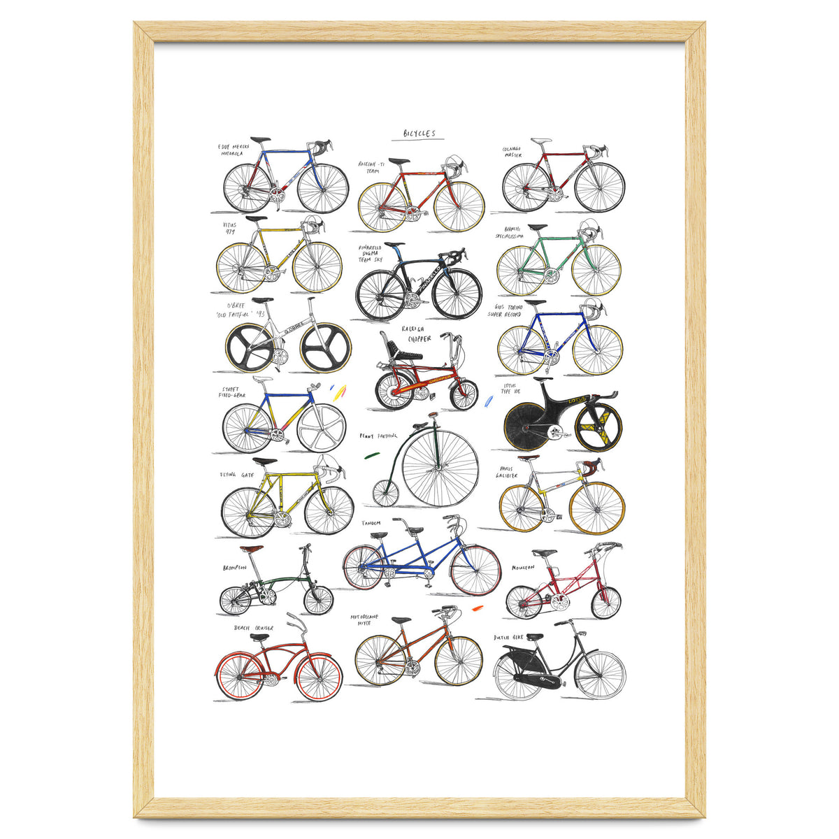 Bicycles