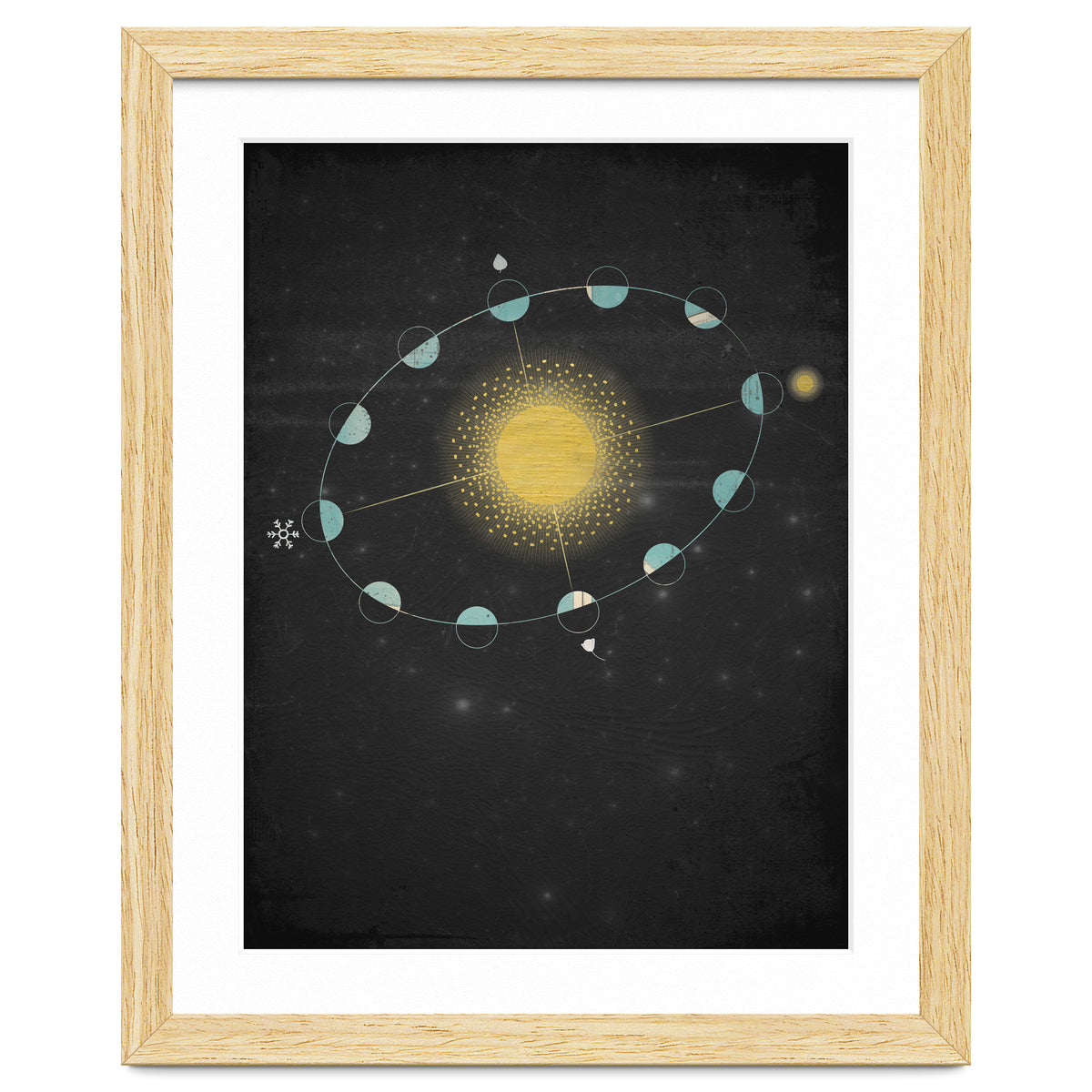 Vintage Cosmos: Equinox