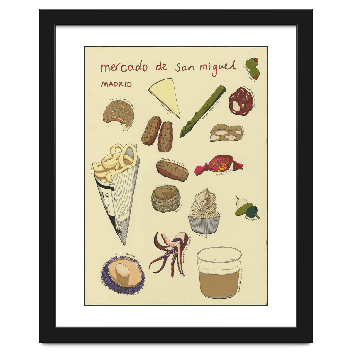 Mercado De San Miguel