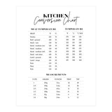 Kitchen Conversion Chart Print (Print Only) thumbnail