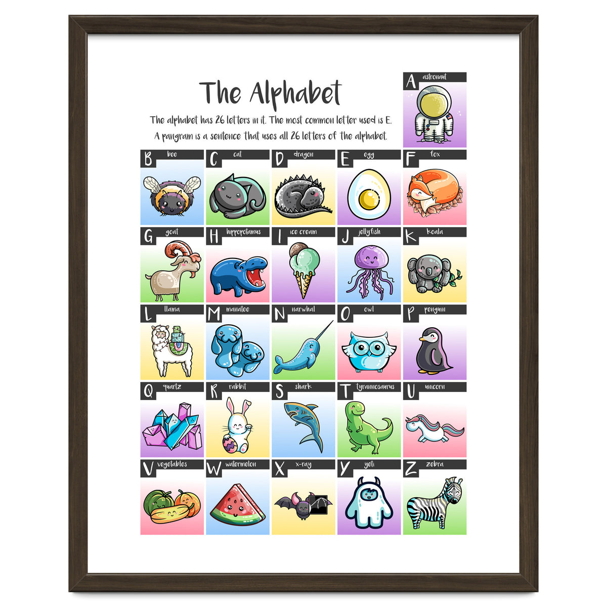 The Alphabet in Kawaii Cute Style