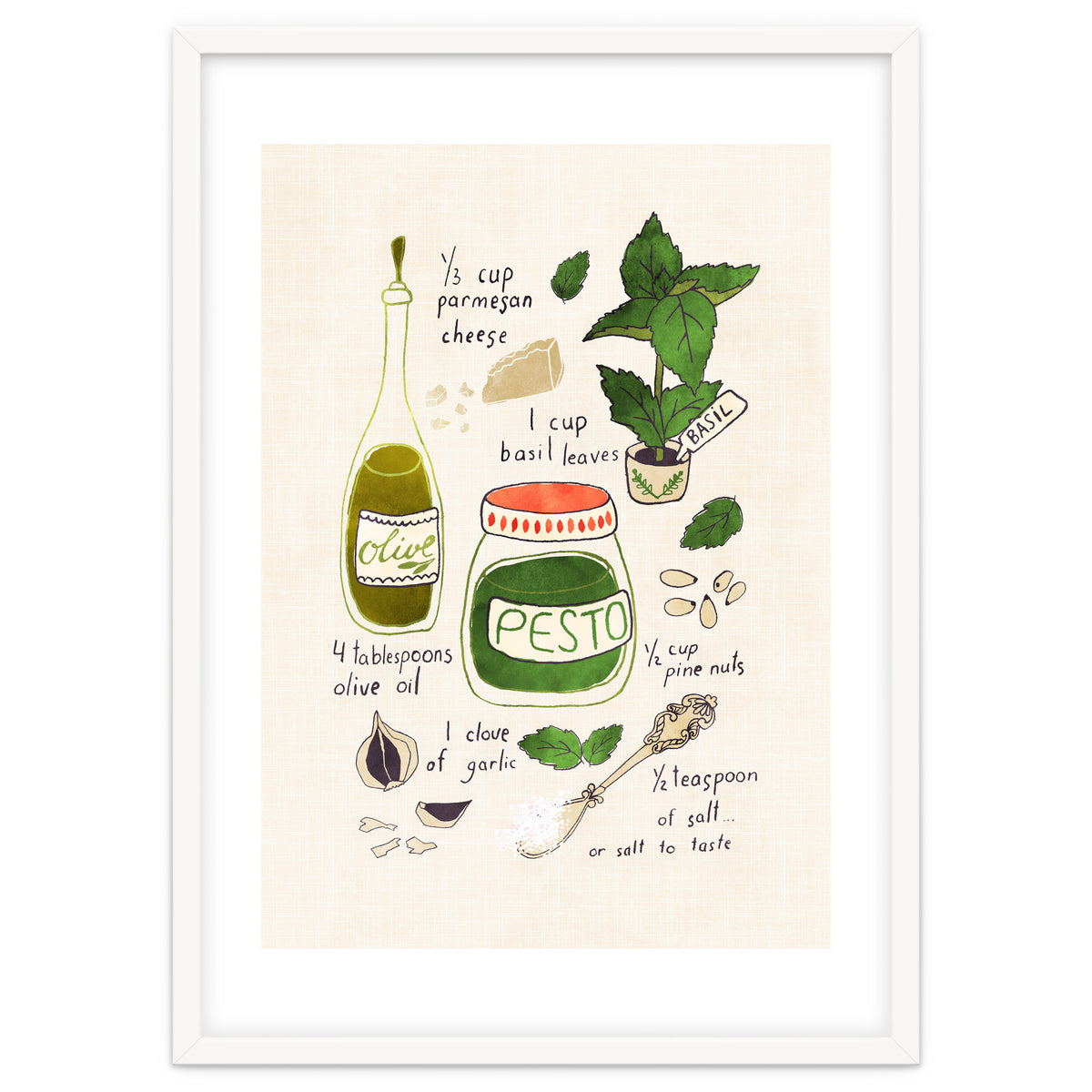 Pesto Sauce Illustrated Recipe