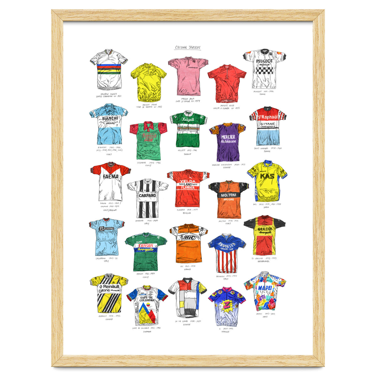 Cycling Jerseys