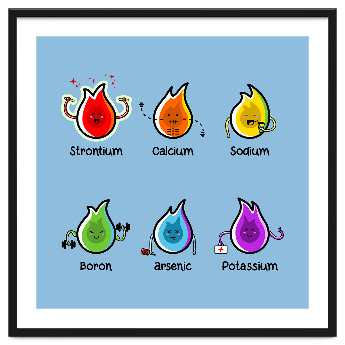 Kawaii Flaming Elements Science