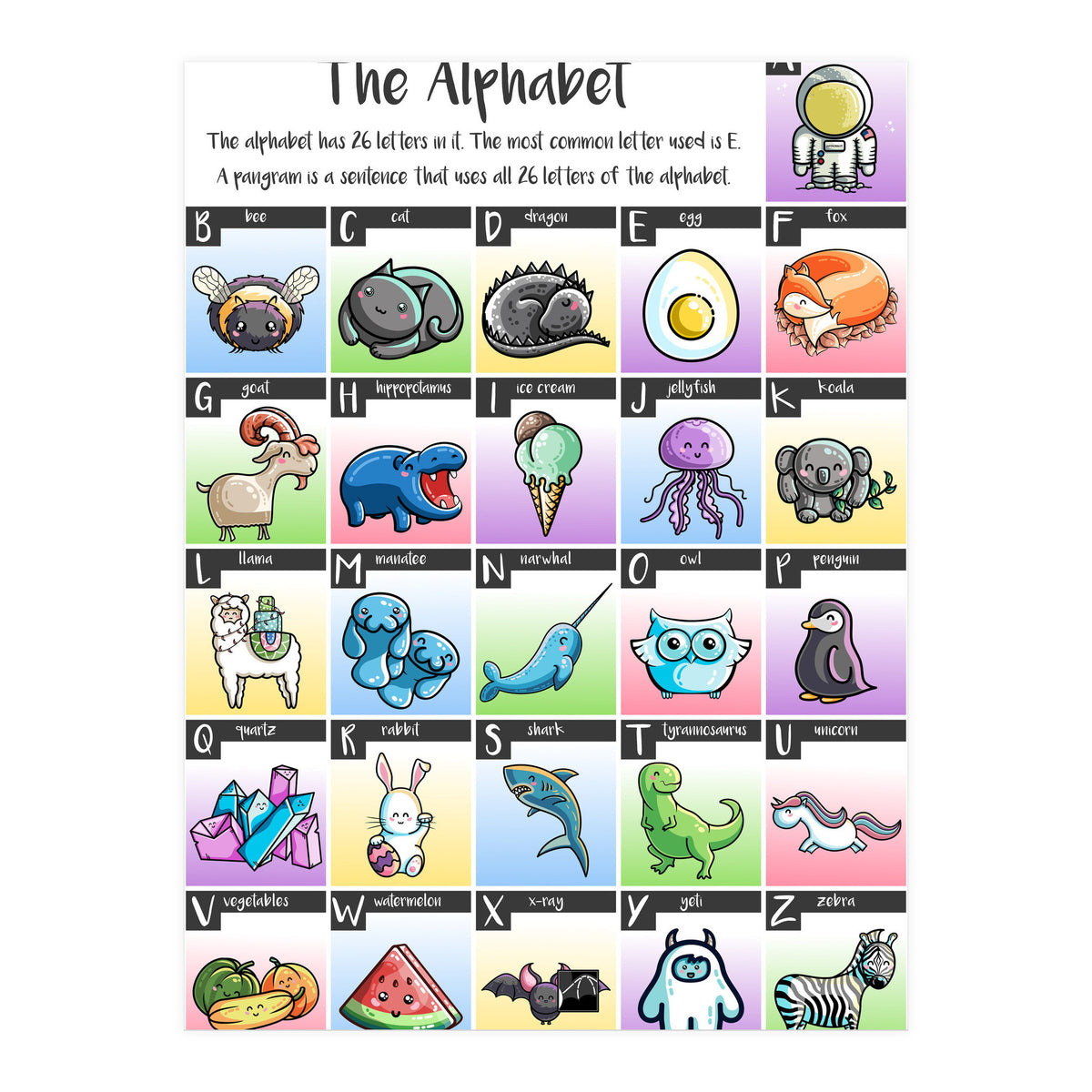 The Alphabet in Kawaii Cute Style (Print Only)