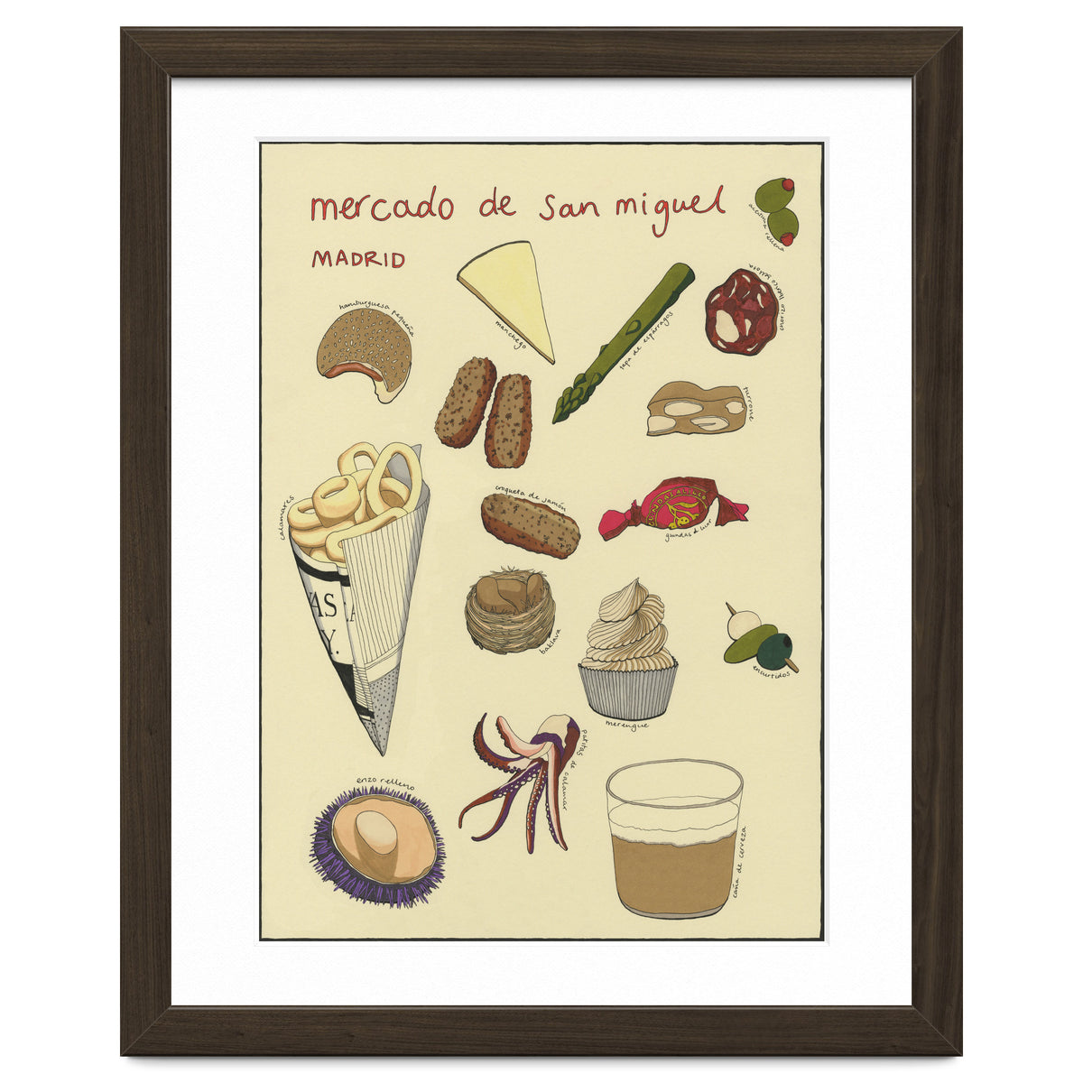 Mercado De San Miguel