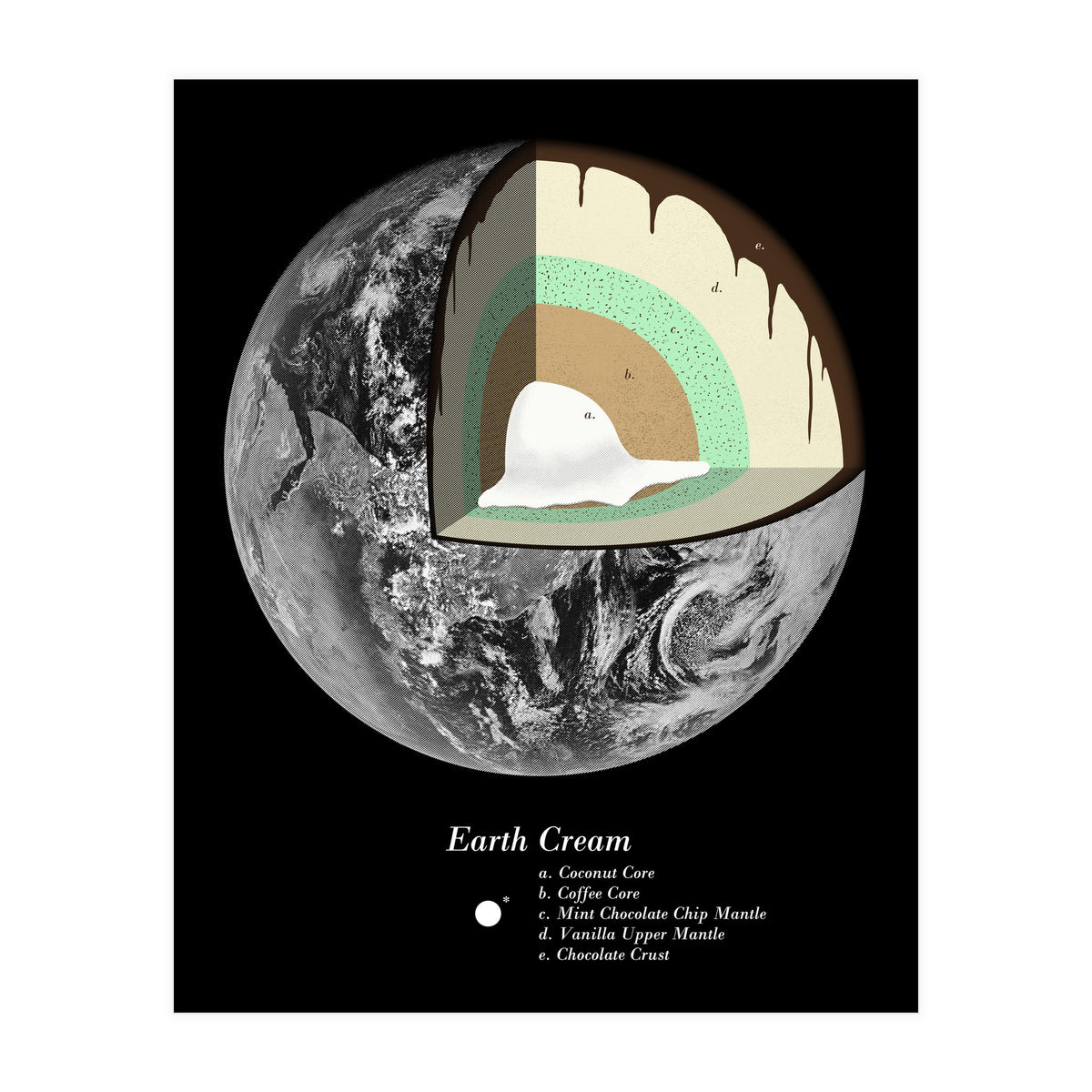 Earth Cream (Print Only)