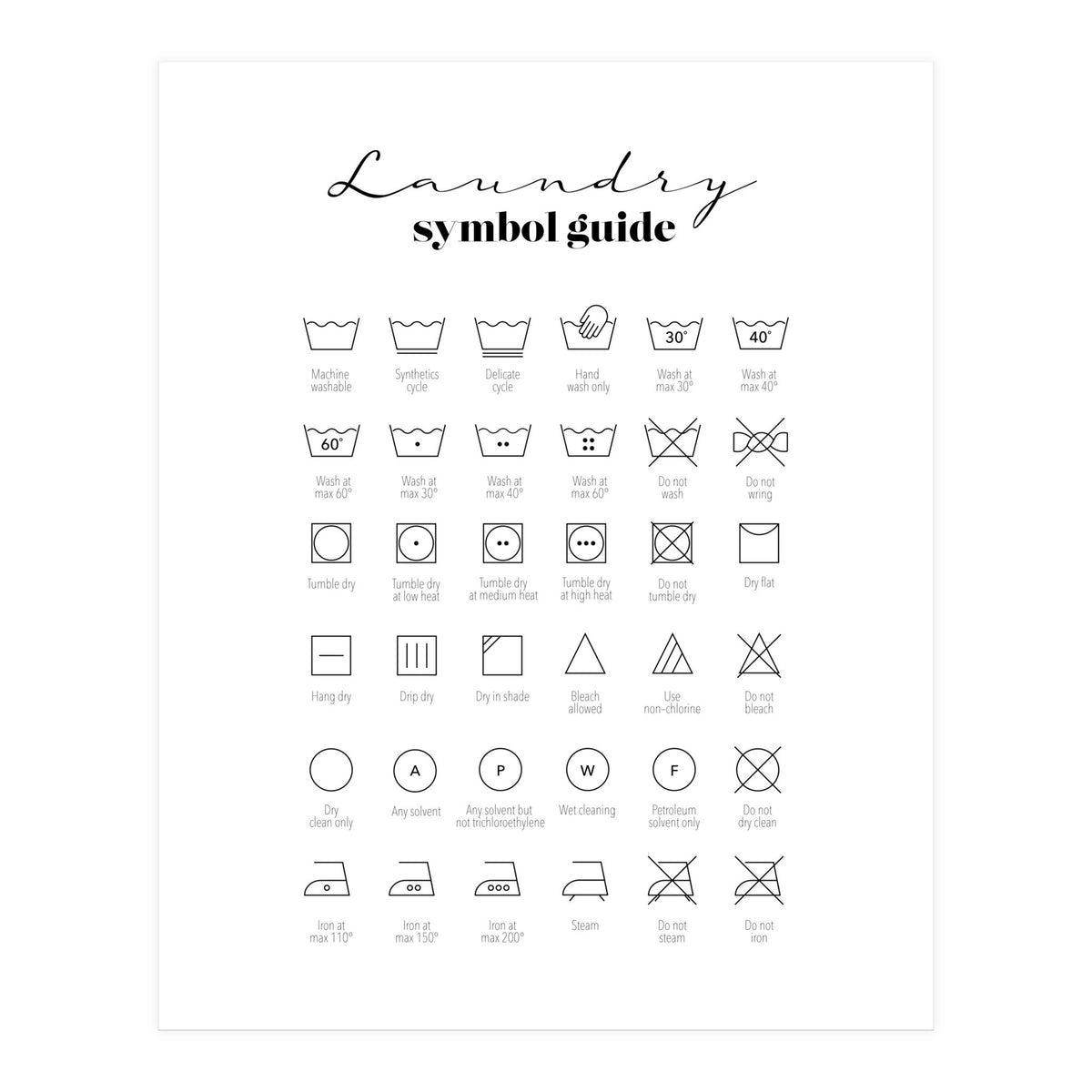Laundry Symbol Guide Print (Print Only)