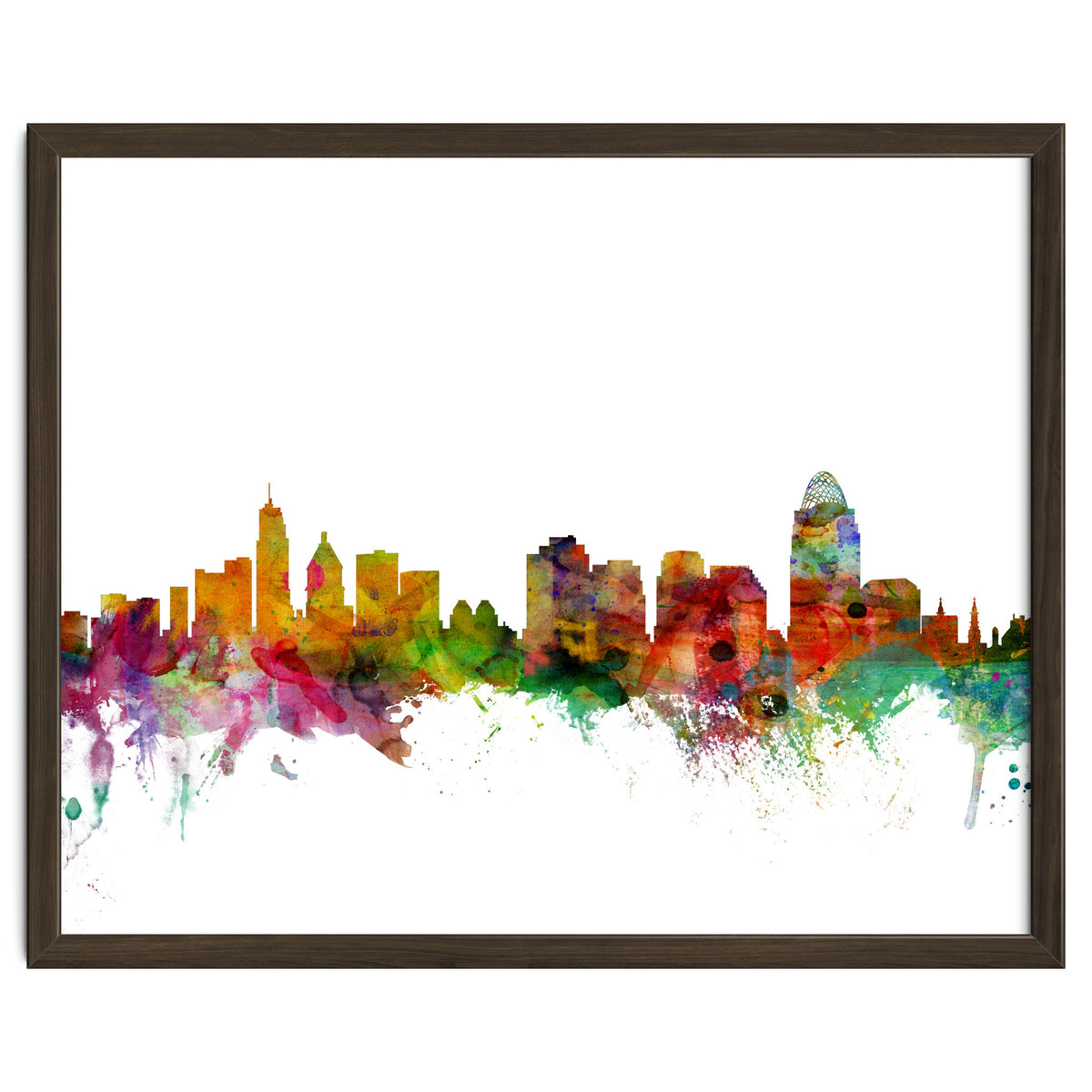 Cincinnati Ohio Skyline