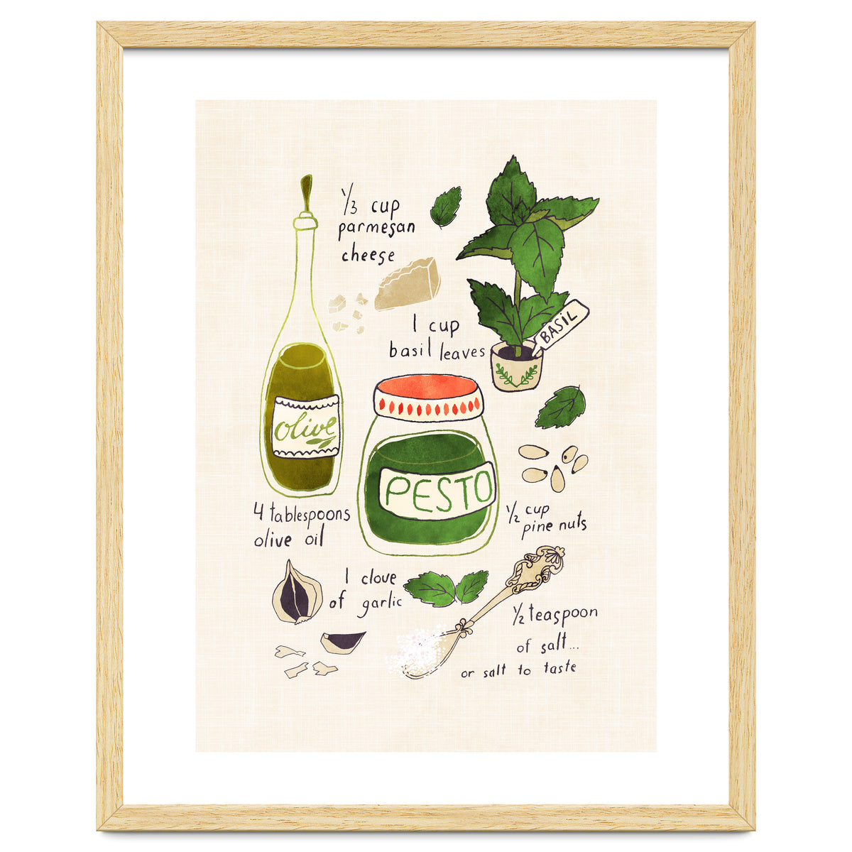 Pesto Sauce Illustrated Recipe
