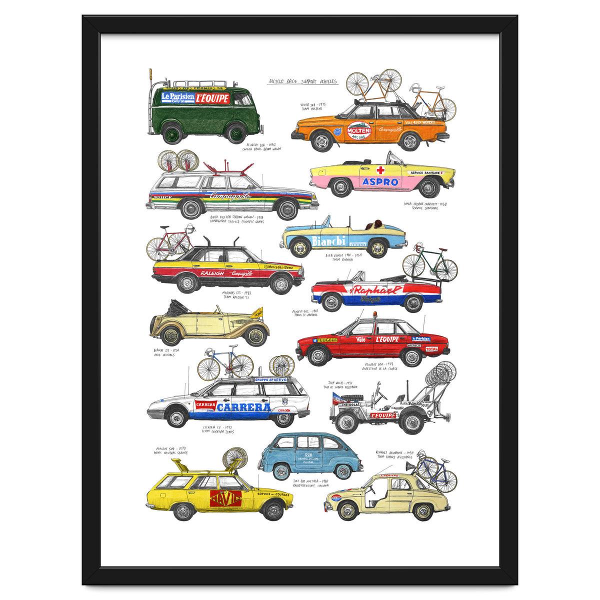 Bicycle Race Support Vehicles