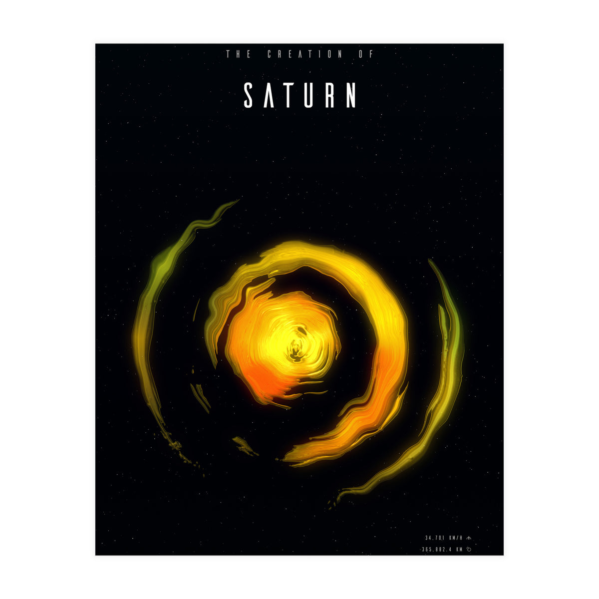The Creation of Saturn (Print Only)
