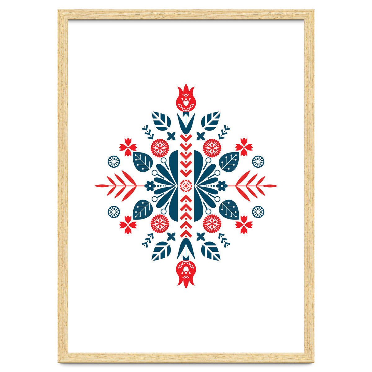 Scandinavian Folk Patterns