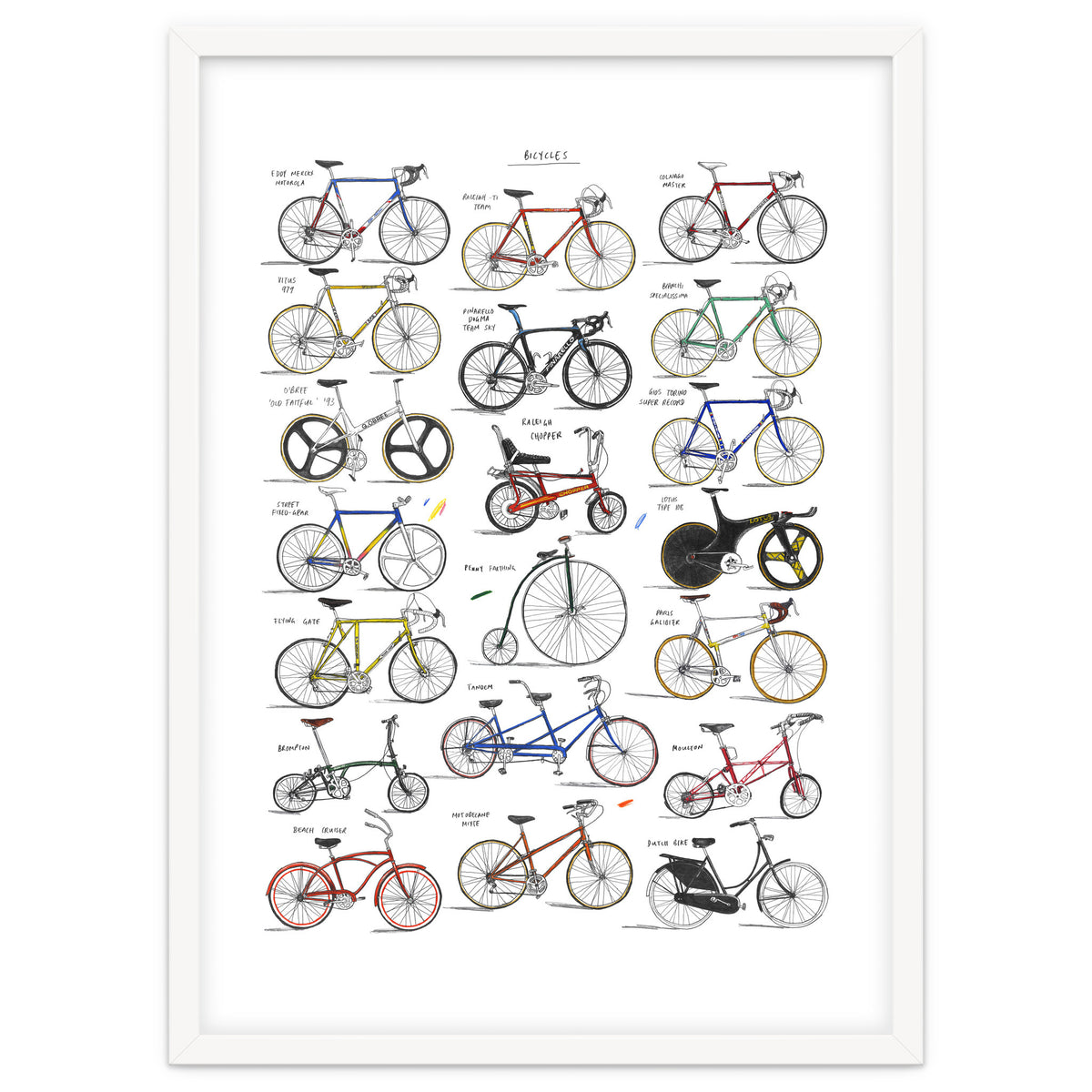 Bicycles