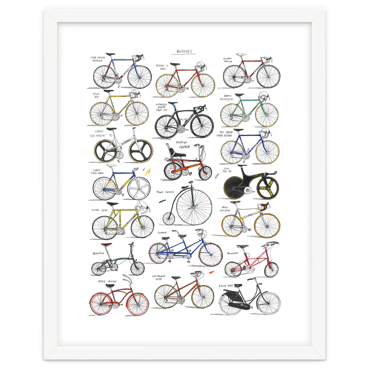 Bicycles